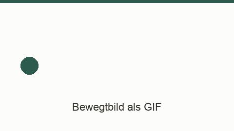 Ein Punkt wandert von links nach rechts